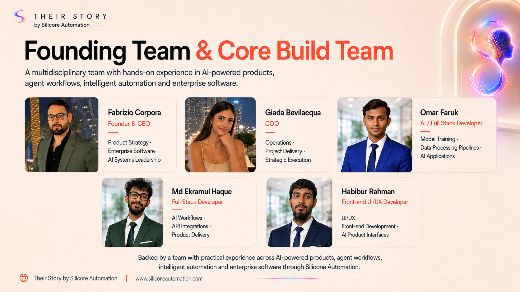 Slide 9 of 11 — Founding Team and Core Build Team